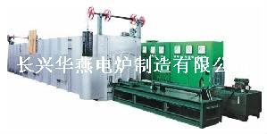 廠家直供熱處理設備、工業爐、退火爐高清圖片-世界工廠網