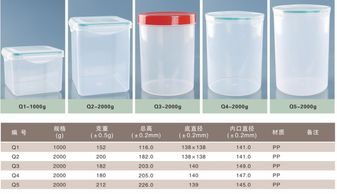 價格 廠家 批發 采購 圖片