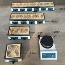  滄州市北方節能電爐廠銷售部 主營 工業加熱設備及電爐