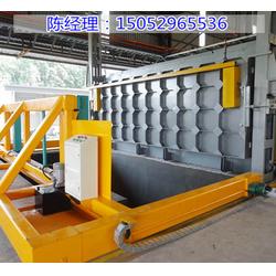 氛保護箱式爐 興化氛保護箱式爐 丹陽電爐廠 查看